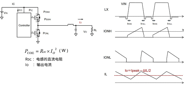 https://techclass.rohm.com.cn/knowledge/dcdc/dcdc_sr/dcdc_sr02/7367