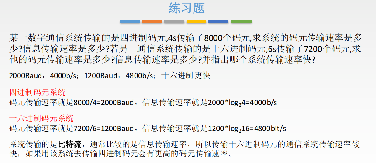 計算機網絡---物理層