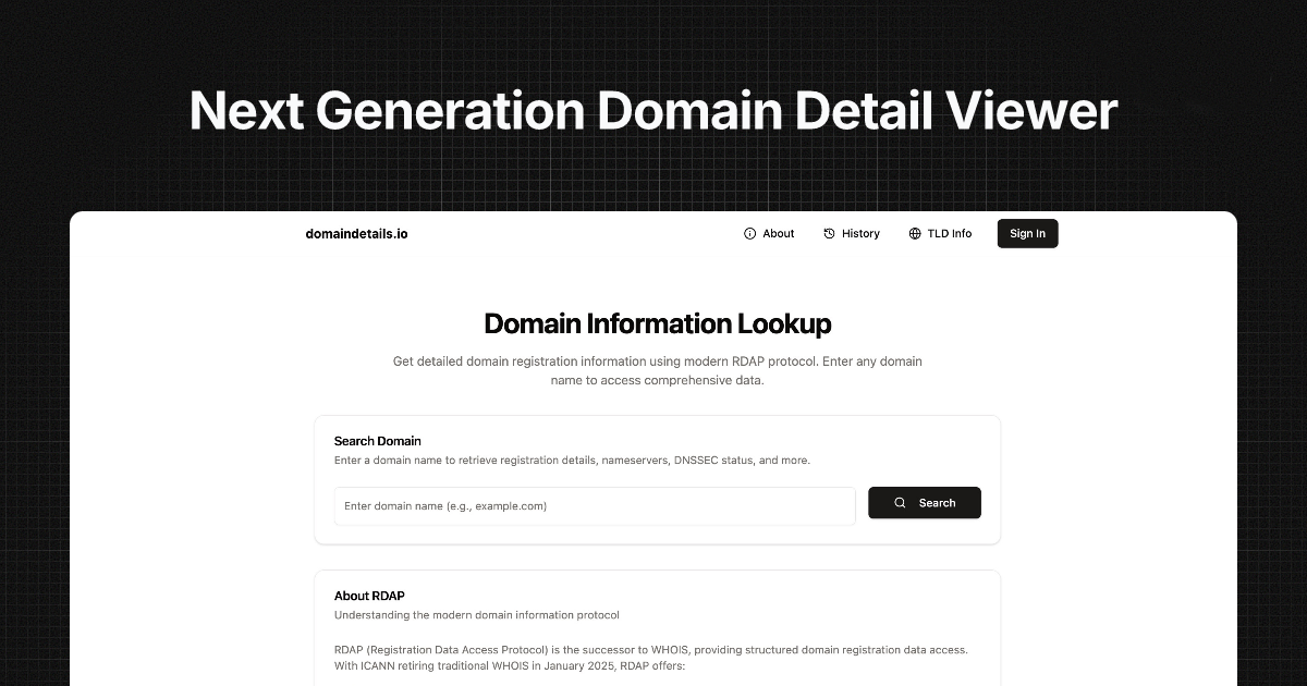 Domain Details - Monitoring made simple