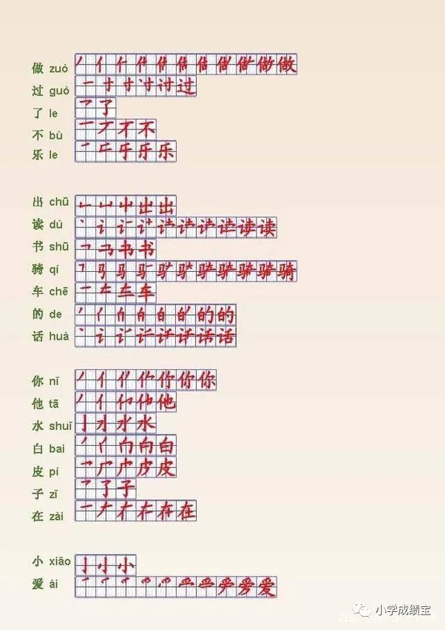 24个笔画顺序表_400个生字笔顺表,孩子照着写,家长省心省力!-CSDN博客