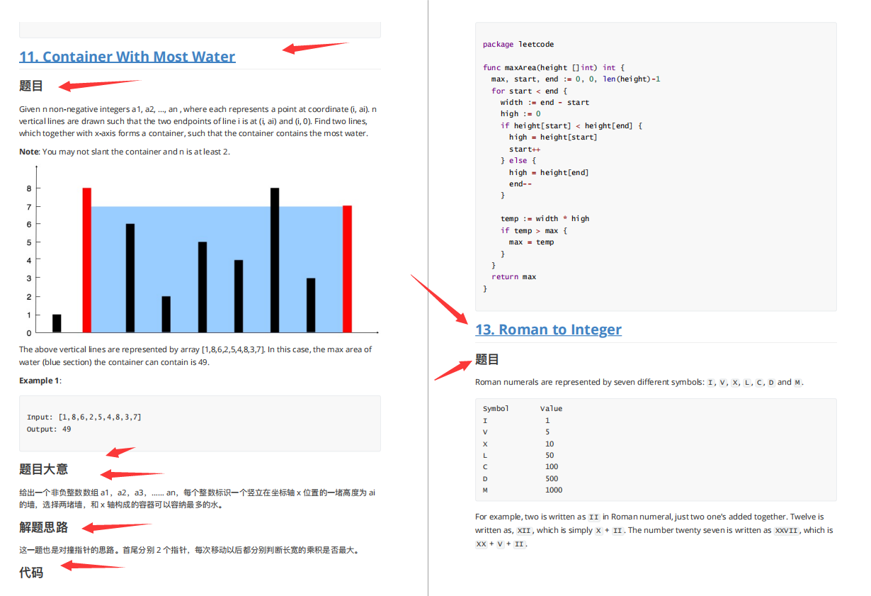 This set of algorithm fairy documents with 50w+ stars can solve 90% of your opponents.