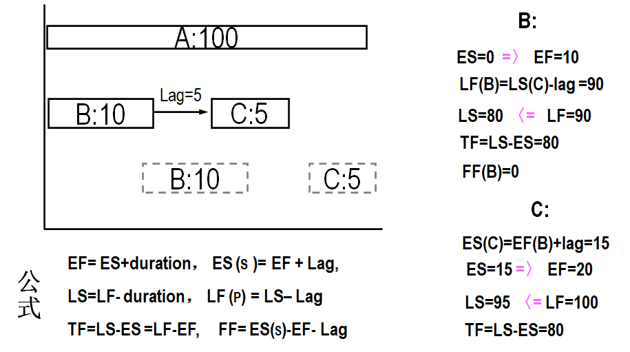 image-20221112162718859