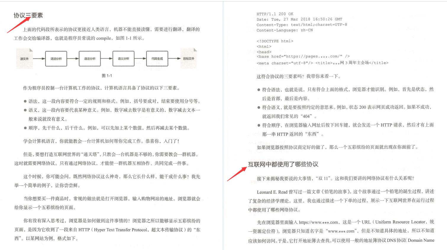 Huawei's 18th-level engineers lasted five years to sum up interesting talks about network protocols (Da Niu Jing)