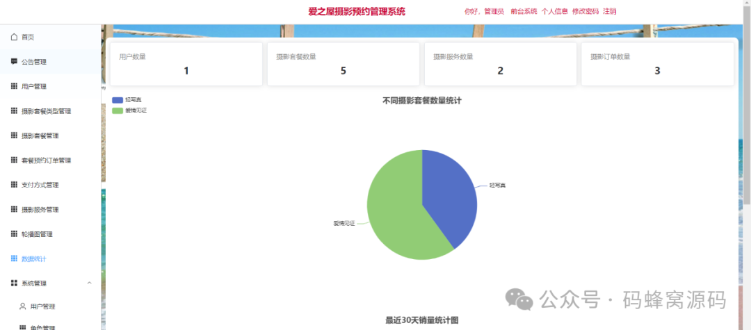 【含开题报告+文档+PPT+源码】基于SpringBoot爱之屋摄影预约管理系统的设计与实现