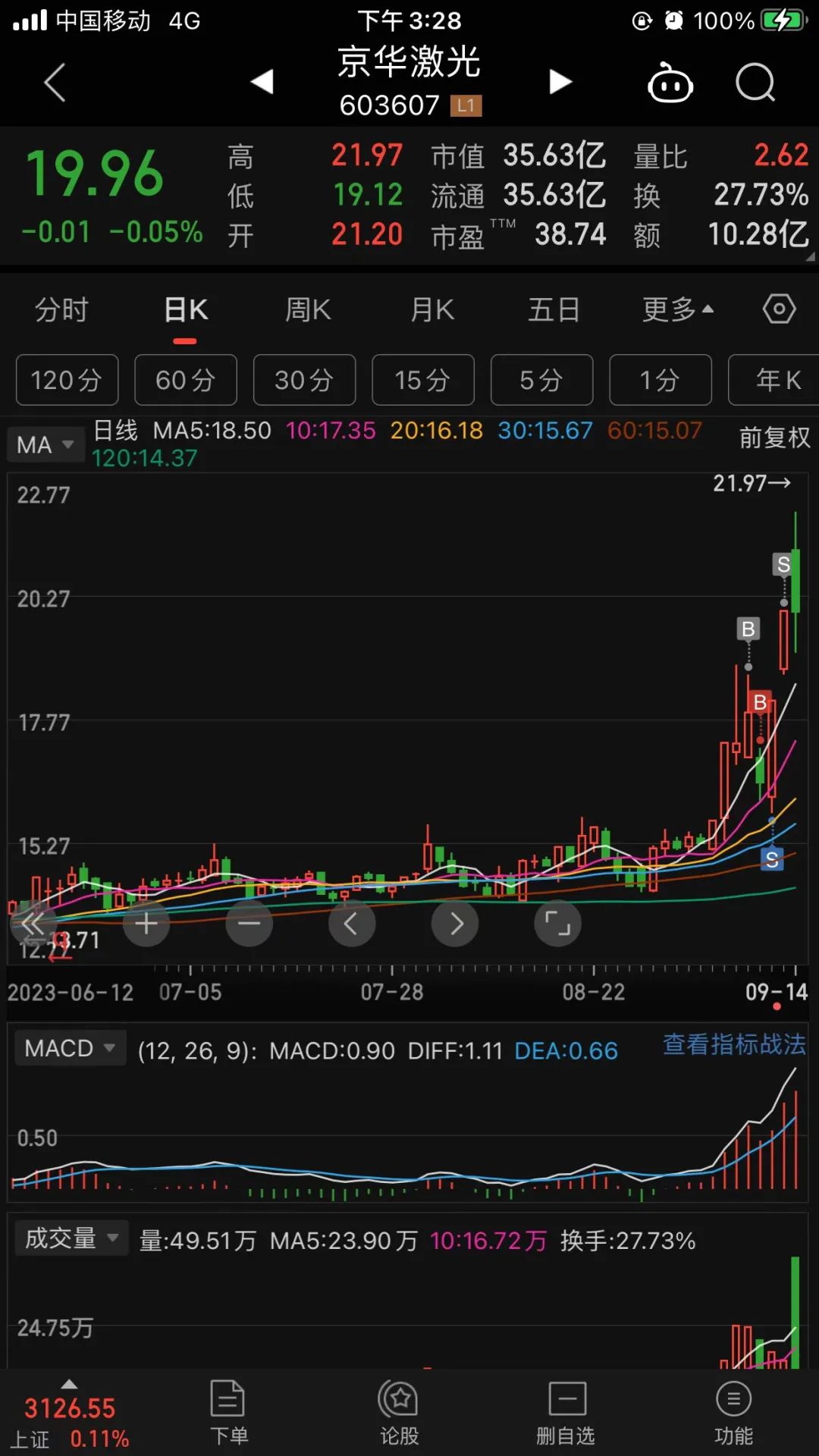 股票量化系統qtyx選股框架實戰案例集華米雙汽車題材持