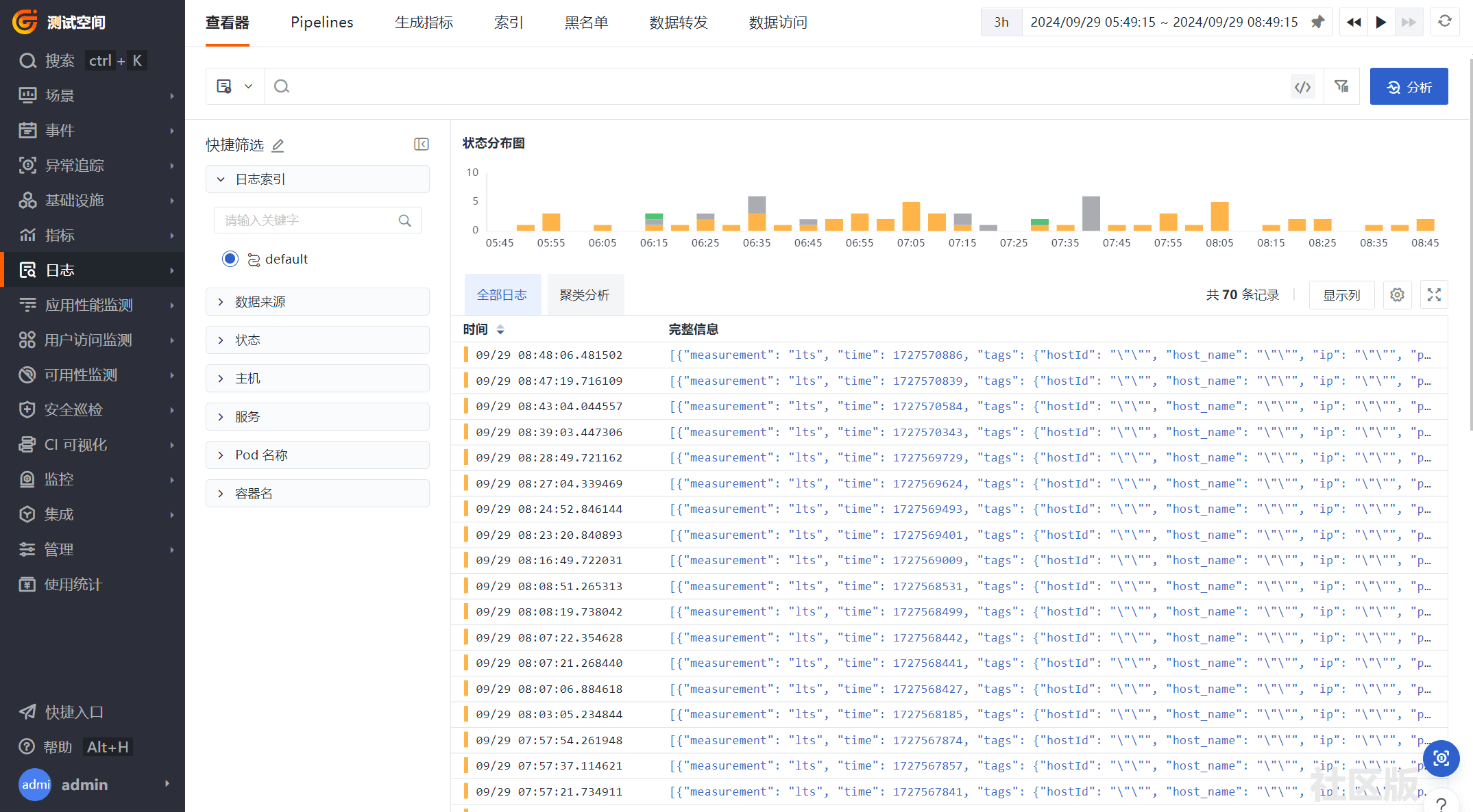 华为云LTS日志上报至观测云最佳实践