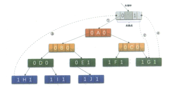 image-20220908230653586.png