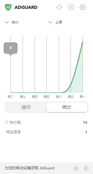 【chrome 插件】AdGuard 广告拦截器：安全清爽的互联网浏览体验