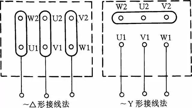 改变变压器联接方式可消除某些特定次数的谐波