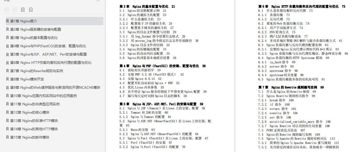 爱了,3174页实战pdf集锦:Redis+多线程+Dubbo+JVM+kafka+MySQL