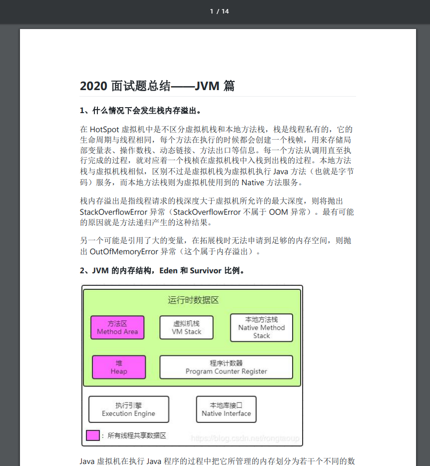 酸！Java程序员校招进字节跳动，月薪35K，他刷的题我要到了