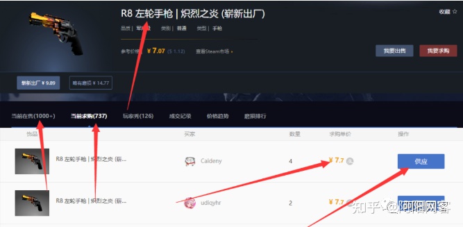 我靠steam搬砖，日赚几千，投入不到万元