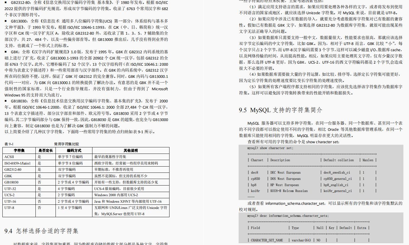 首发10万字Mysql实战文档，几乎涵盖你需要的所有操作｜超清PDF