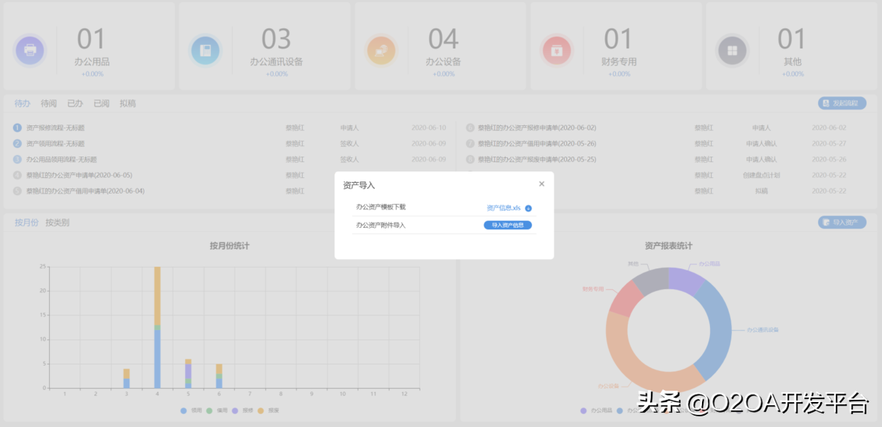 用开源OA做出资产管理系统——资产全生命周期数字化管理