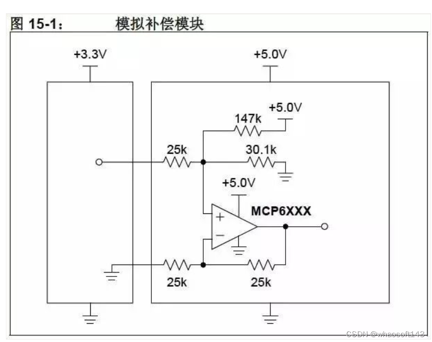 嵌入式分享合集124_比较器_23