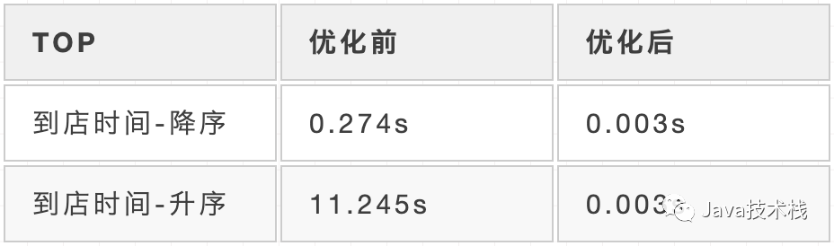 6ba7bd7a80db8db695ad7e954c8dc767.png