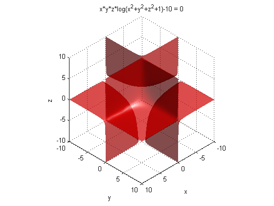 matlab隐函数画三维图,matlab绘制3d隐函数曲面的几种方法 - matlab