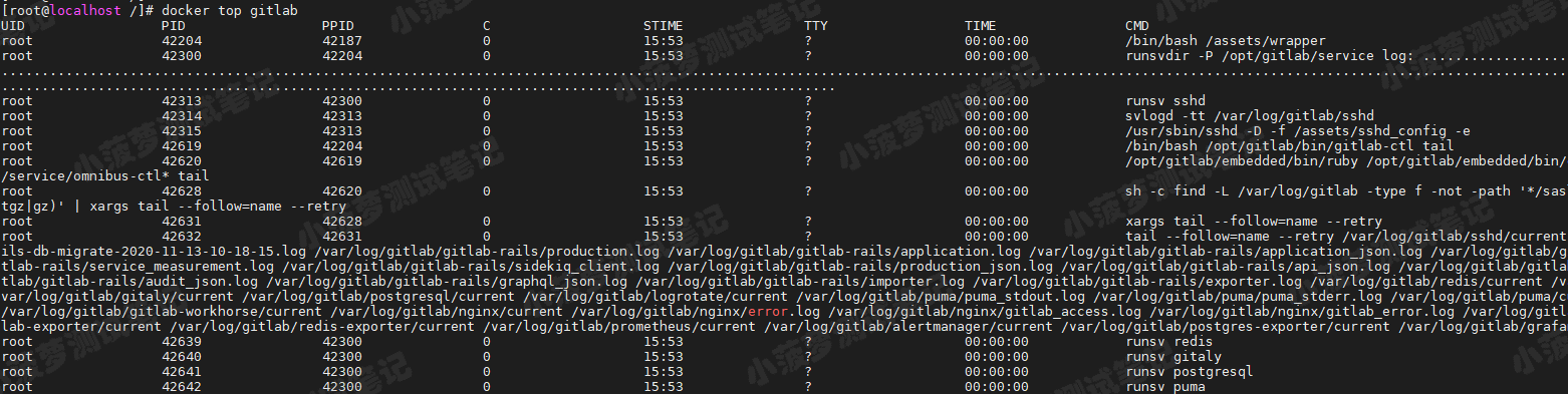 Docker (29)-Detailed explanation of docker top command - Programmer Sought