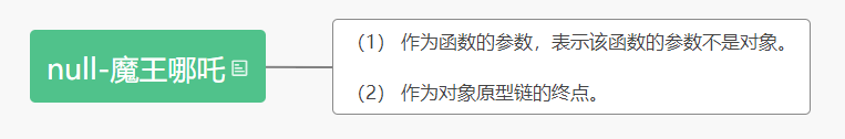 我掏空了各大搜索引擎，给你整理了92道JS面试题，记得收藏