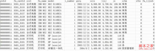 Mysql中group小计与合计 Sql报表显示分组小计和合计是怎么实现的 朱凤仙的博客 Csdn博客