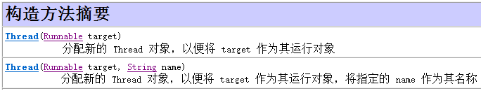 常用方法