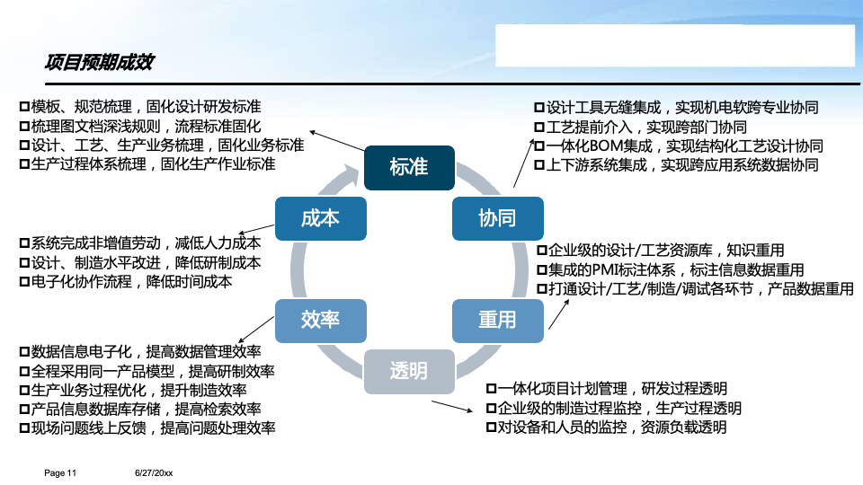 6bbd4a9cb2010da3d3f0b754460b4b36.png