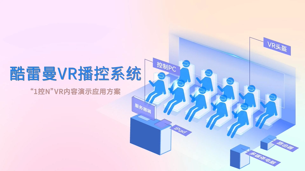 VR播控系统深耕VR教学领域，助力开启未来新课堂