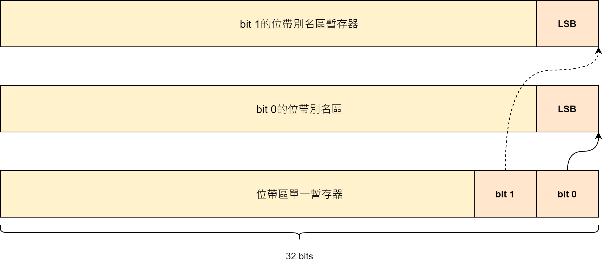 STM32开发笔记37: 485总线的收发切换时间_STM32库开发实战指南:基于STM32F4