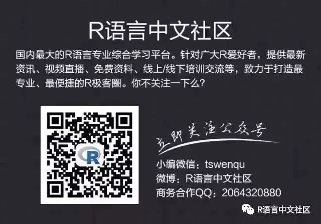 地形图绘制