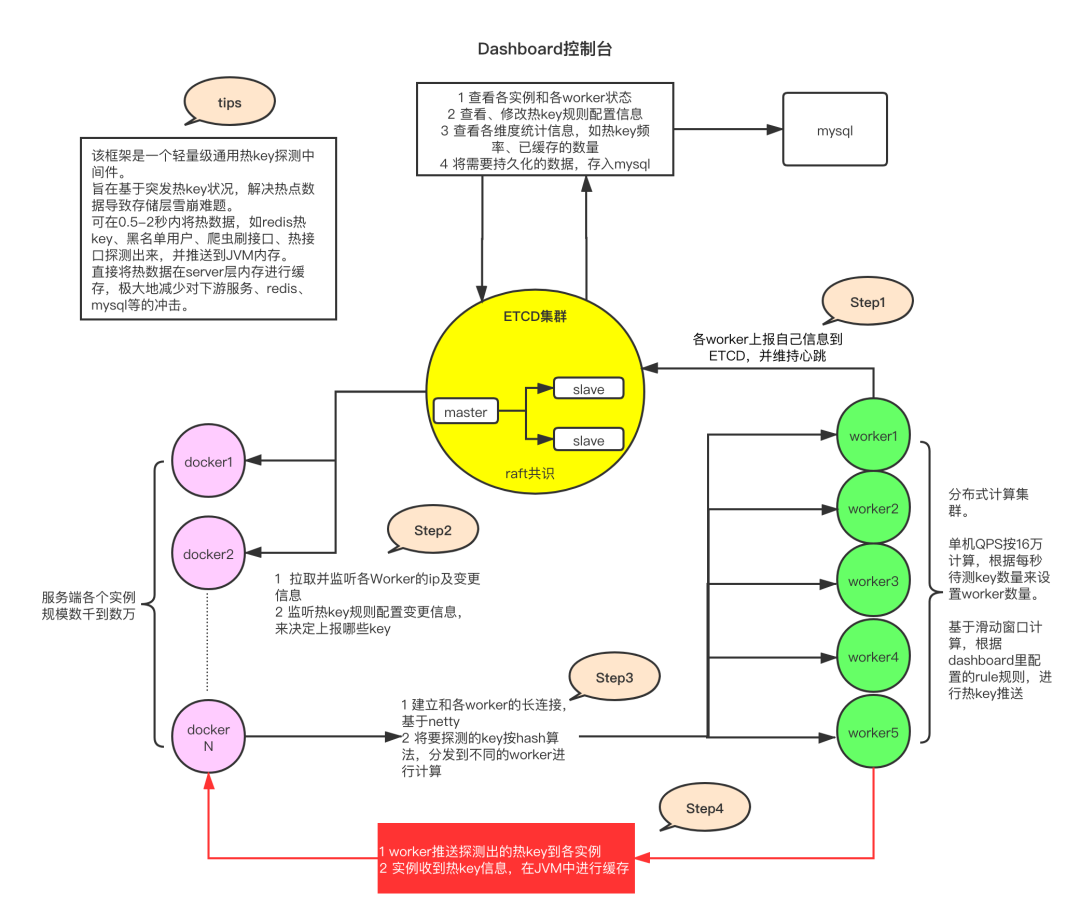 6bc6a3a718cd661db2c176874d344950.png