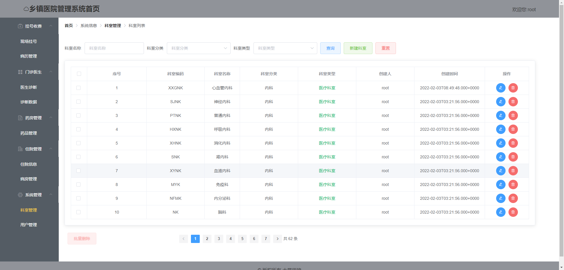 基于JAVA+SpringBoot+Vue的前后端分离的医院信息智能化HIS系统