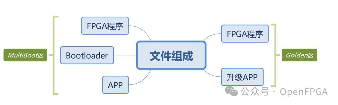 6bd22f7f5559c953785152f9b4555c01.png