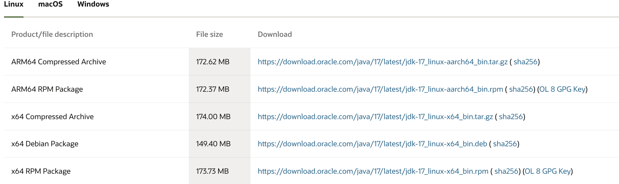 Java17支持三个操作系统