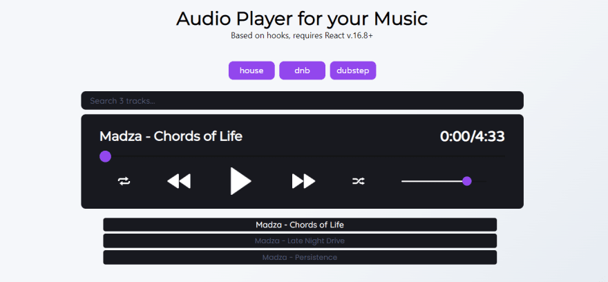 16 个非常有用的 react 组件库