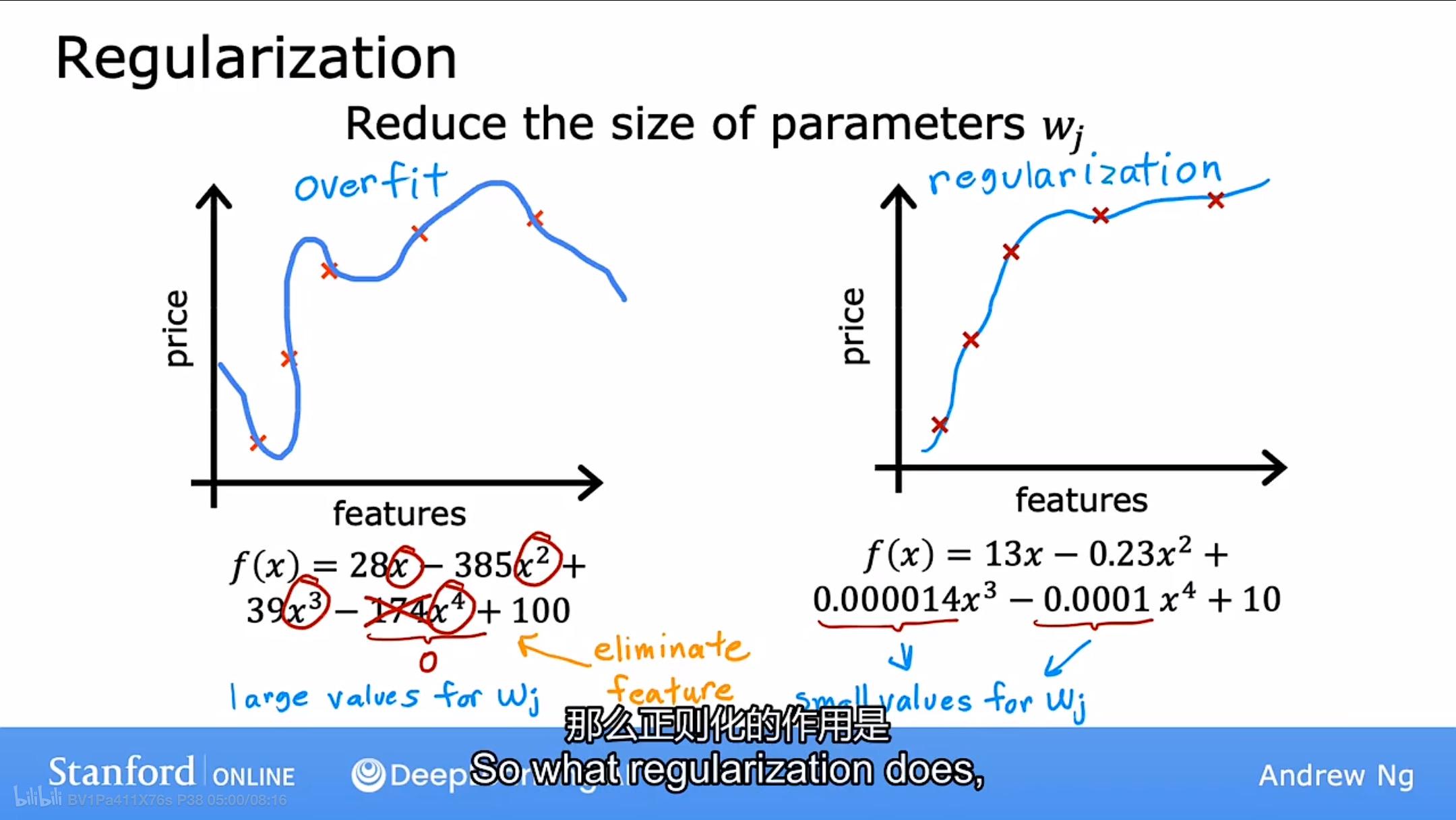 吴恩达机器学习Deeplearning.ai课程学习笔记(Supervised Machine Learning Regression and ...
