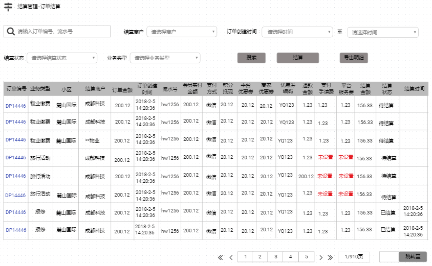 全网首发“Java面试考点大全”，20+互联网公司，应有尽有