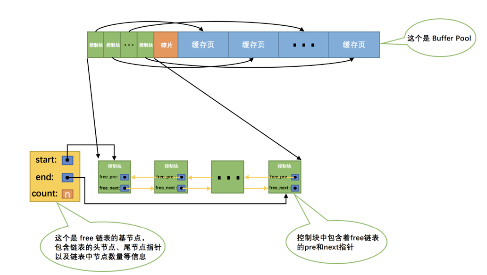 image-20230125131529114