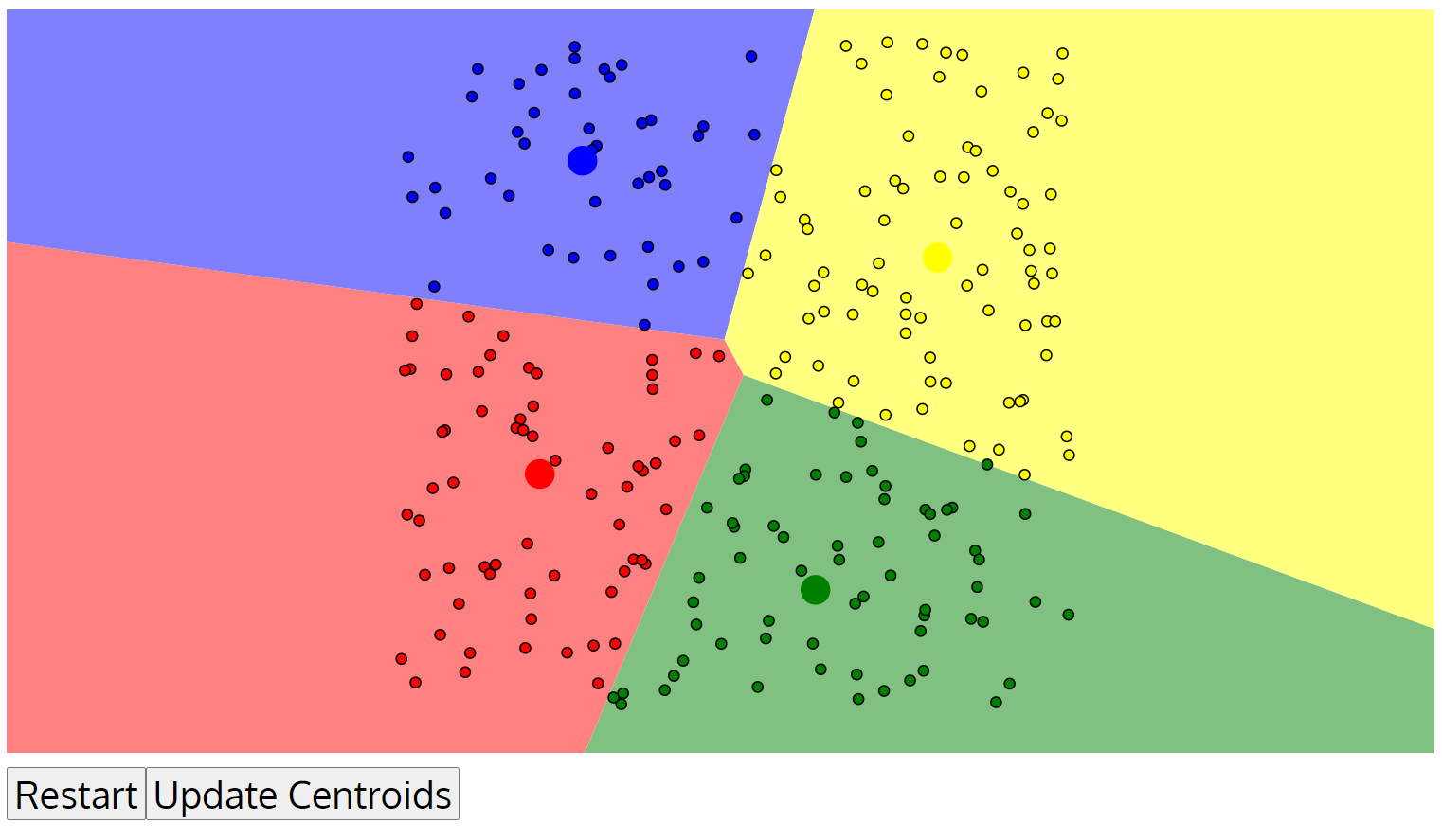 Python数据分析与机器学习32-聚类算法_python 高维数据聚类分析-CSDN博客