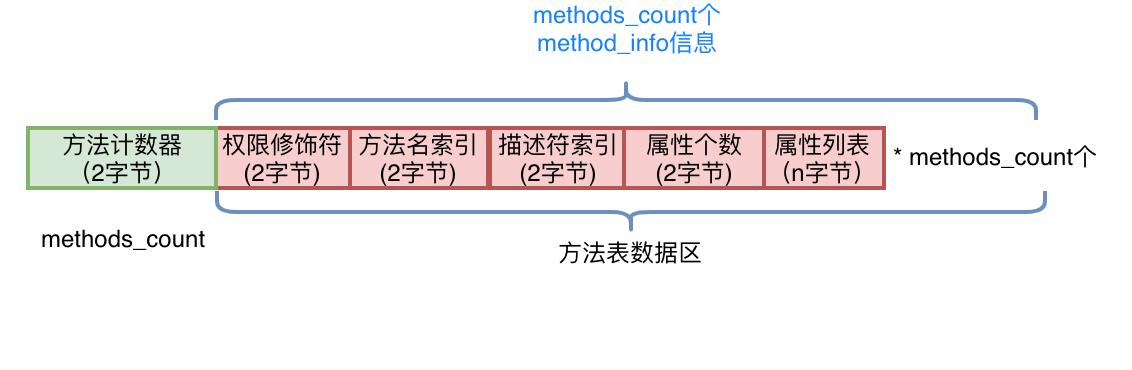 6be7f0233de42a8460ba3d8a73cdaad4.png