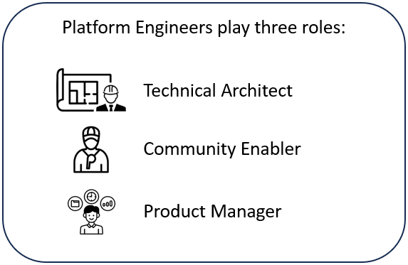 平台工程指南：从架构构建到职责分工