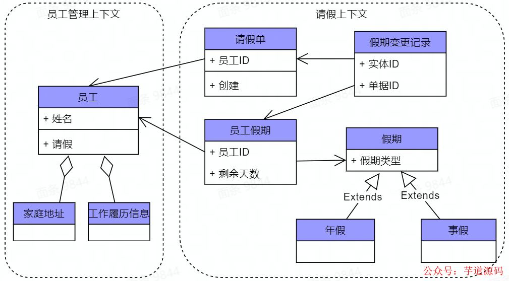6bf0da9d16c100813e2d9c8e4e414dc3.png