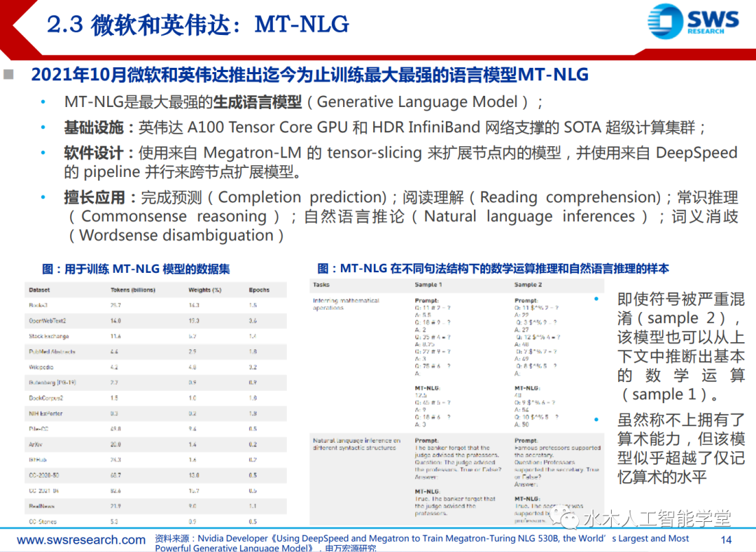 【报告】Chatgpt合集报告（8篇）：引领AI新浪潮，开启AI新纪元（24H限时下载）