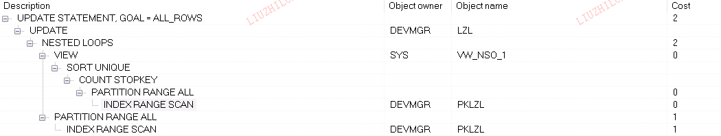 较少的分区也报错too many range table entries