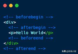 element 方法返回的boolean被当成字符串了_13个需要知道的方法：使用 JavaScript 来操作 DOM...