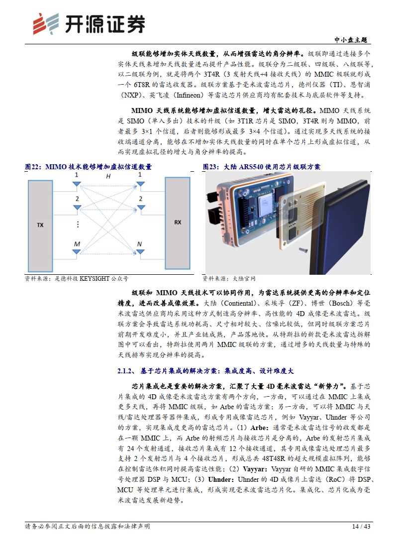 智能汽车行业产业研究报告：4D成像毫米波雷达—自动驾驶最佳辅助