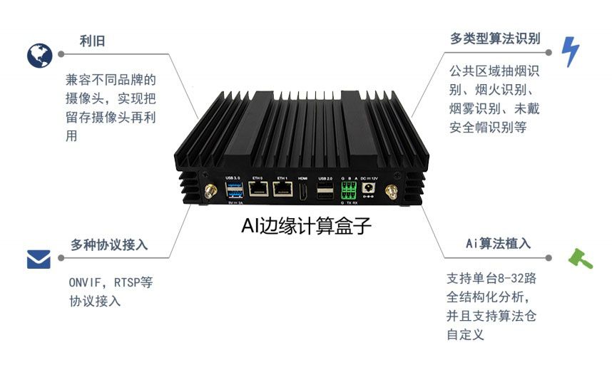 智慧交通视频AI监控识别解决方案