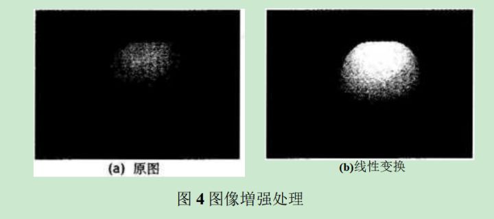 基于MATLAB的柑橘等级分类系统