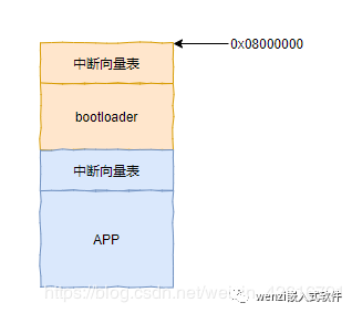 6c103cfda927f331ffd00010af395662.png
