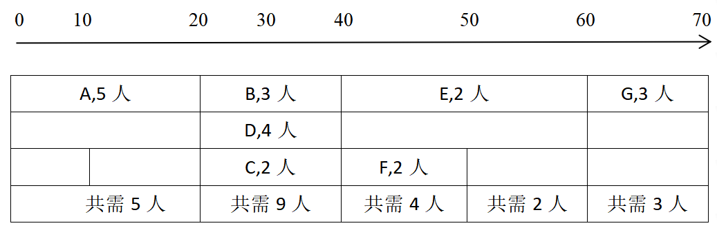 20150566-解析.png